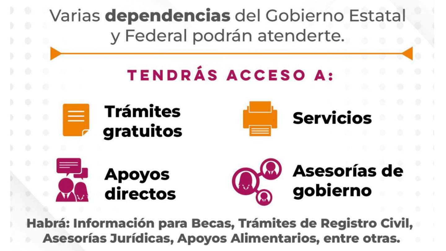 Acompáñanos en la segunda jornada Gobierno de Sonora Contigo donde ofreceremos servicios gratuitos de varias dependencias del Gobierno Estatal y Federal.