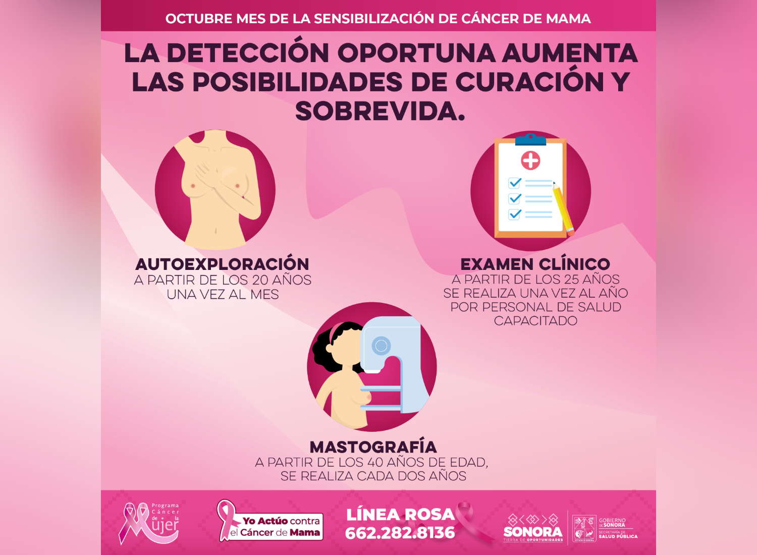 Invita Gobierno de Sonora al uso de la Línea Rosa para una detección oportuna de cáncer de mama